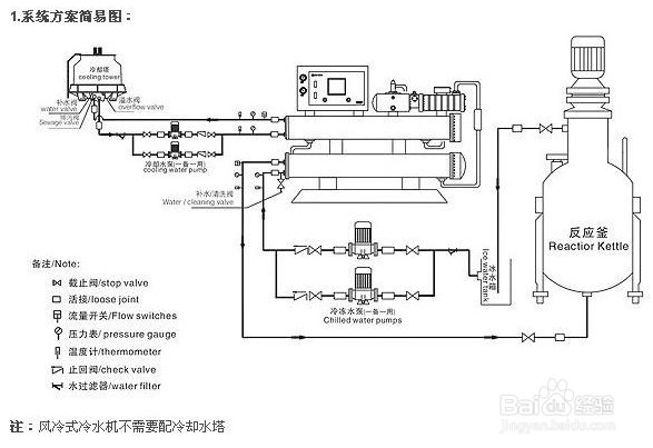 【制冷劑】簡述制冷劑在風冷式冷水機中的作用